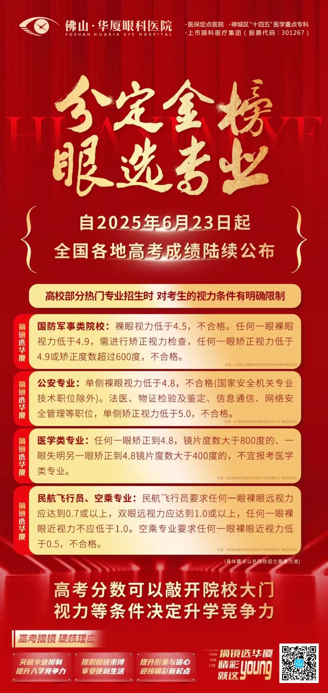 佛山华厦眼科医院带你看广东高考成绩新鲜出炉，高考分数线公布！