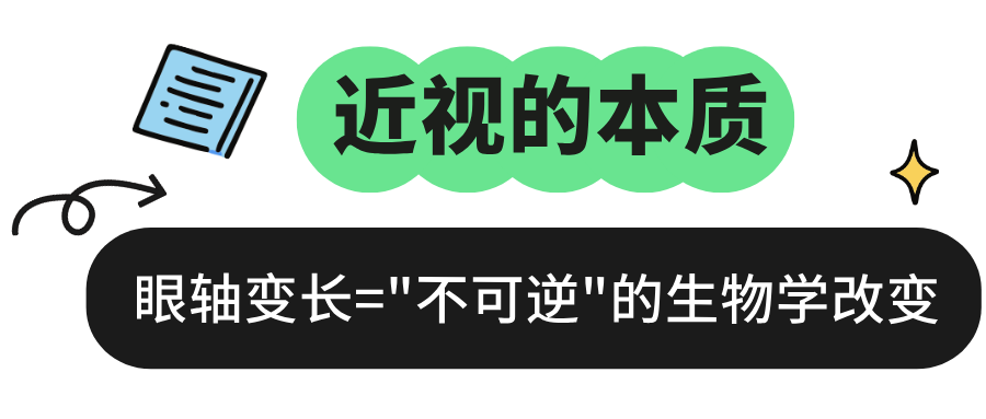 近视的本质眼轴变长
