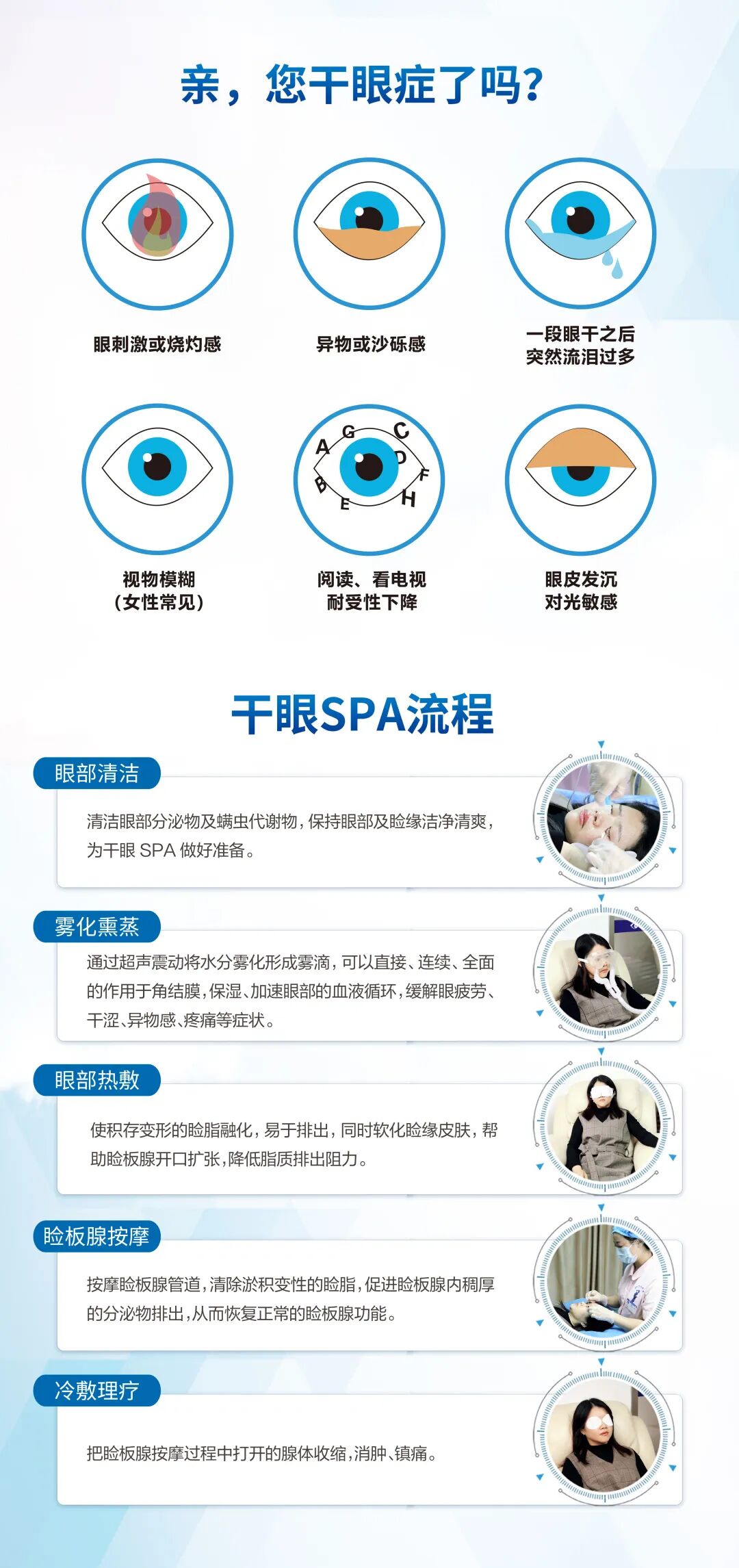 干眼症3