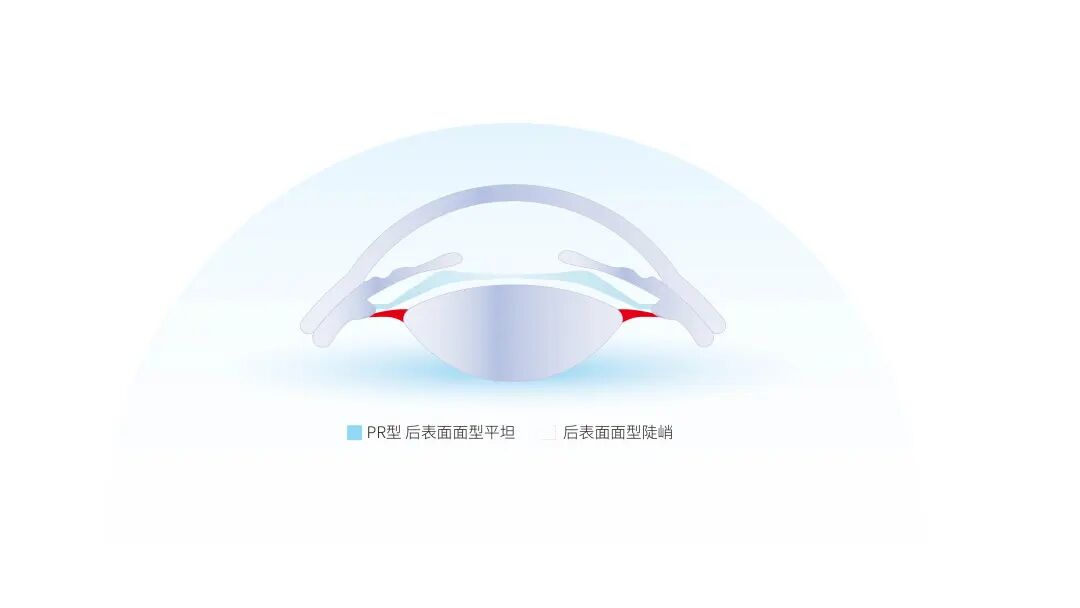 人工晶体