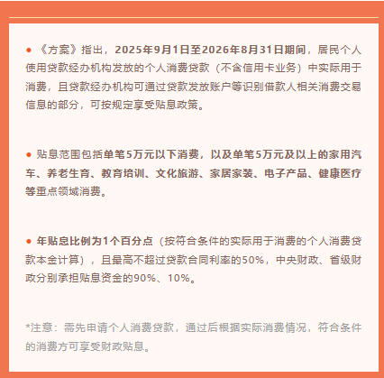 国补标准