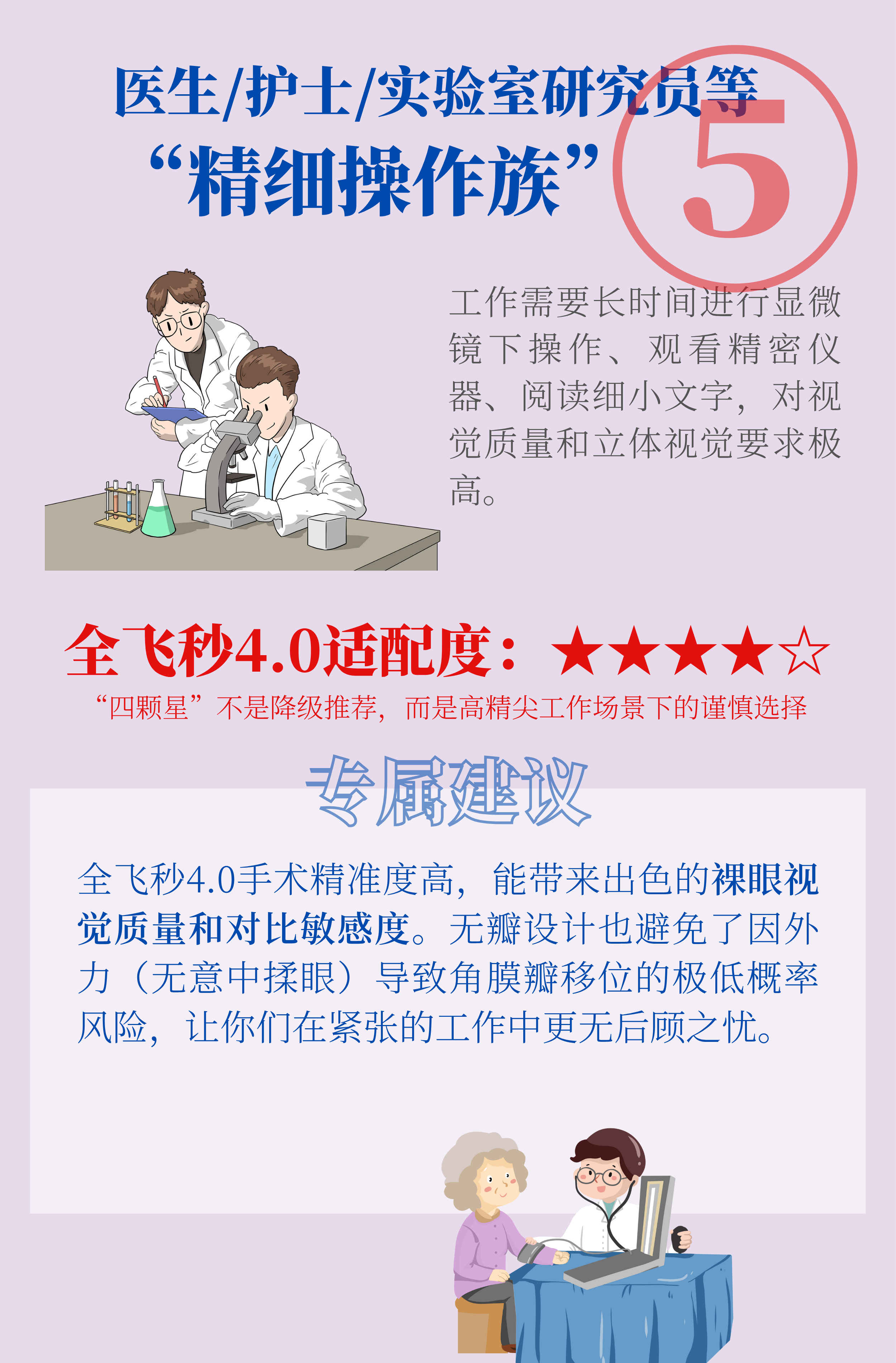 医生护士