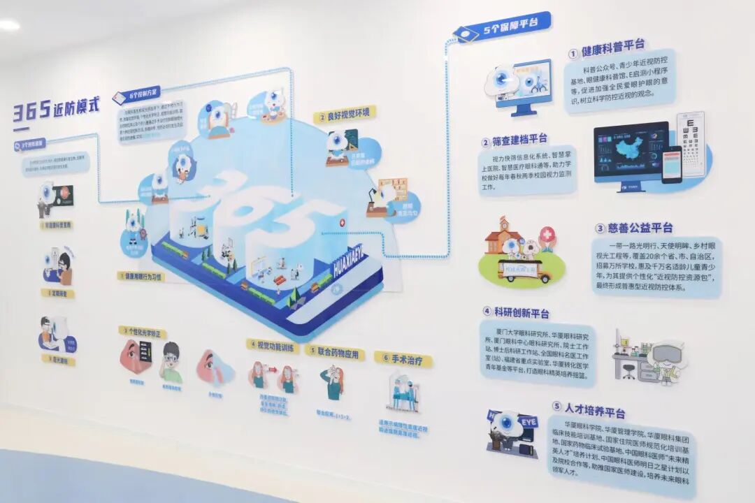 科普海报