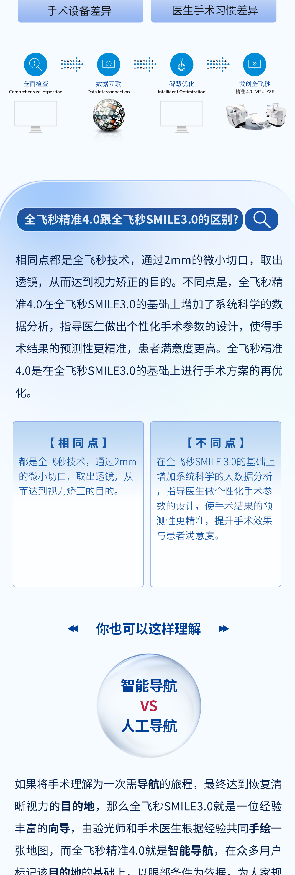 海报3