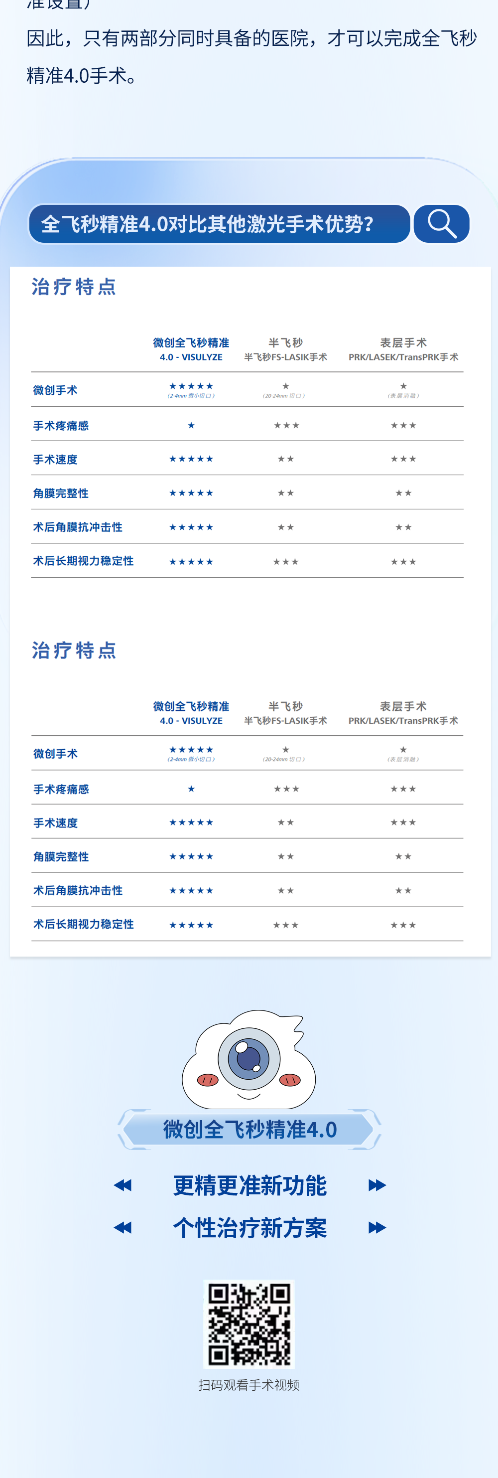 海报5