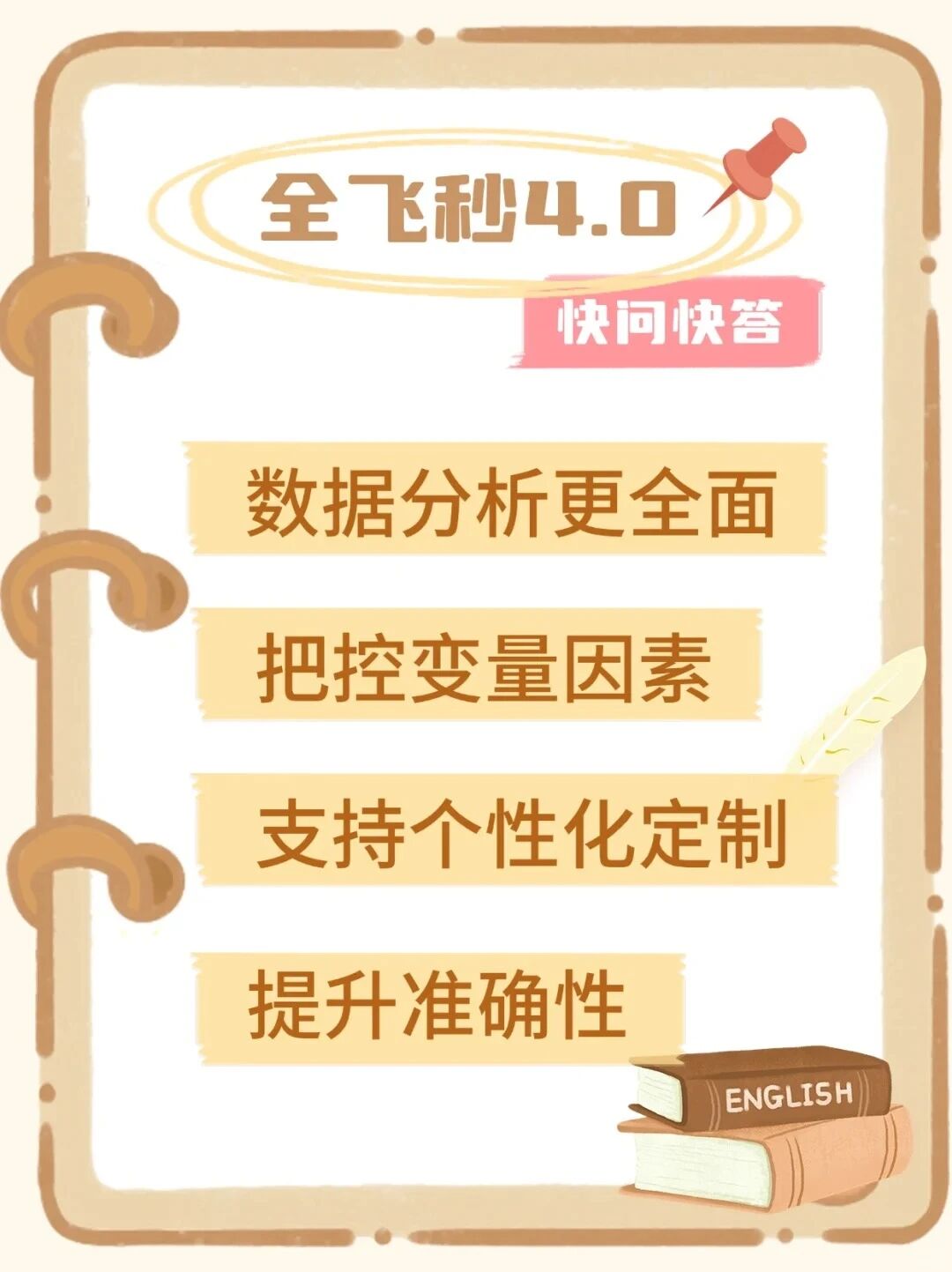 全飞秒4.0快问快答